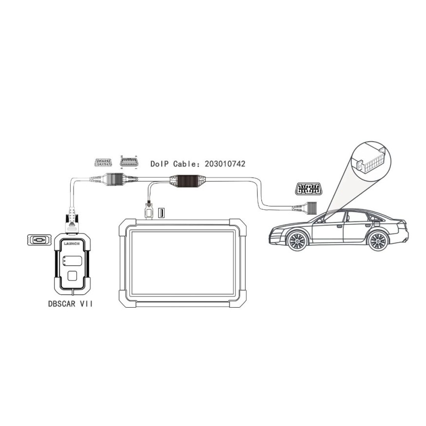 Кабель диагностический Launch DoIP для DBScar VII