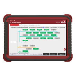 THINKTOOL Master 2  -  диагностический сканер